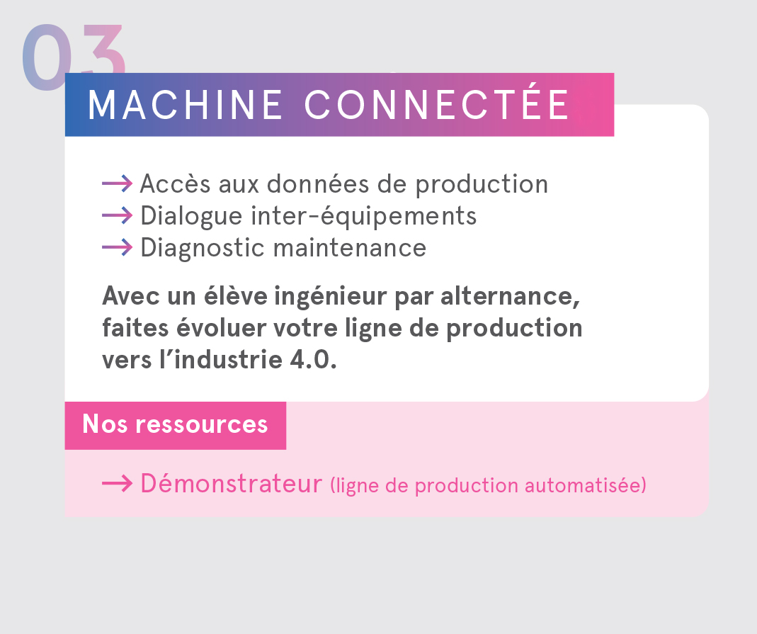 TechLab - Machines connectées - Avec un élève ingénieur par alternance, faites évoluer votre ligne de production vers l’industrie 4.0.